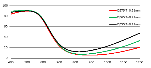 1545182880144072417.png image.png