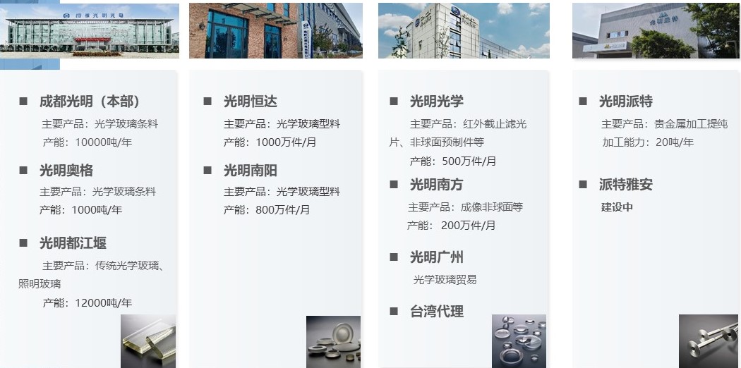 1714123308789042994.jpg 网站子公司 s.jpg